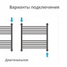 Полотенцесушитель водяной Сунержа Флюид+ 600х600 Без покрытия
