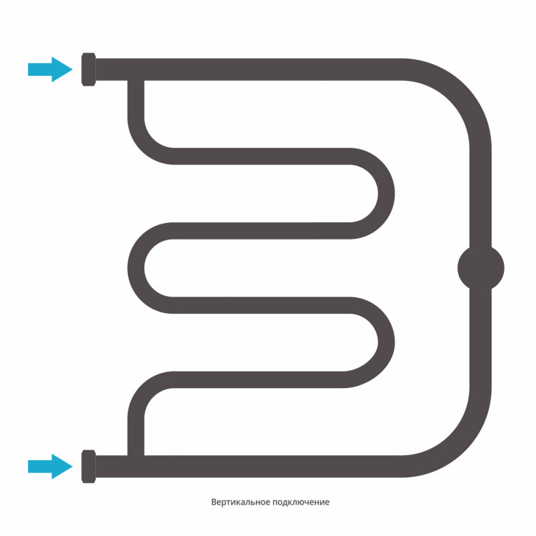 Полотенцесушитель водяной Сунержа Лира+ 500х500 Белый