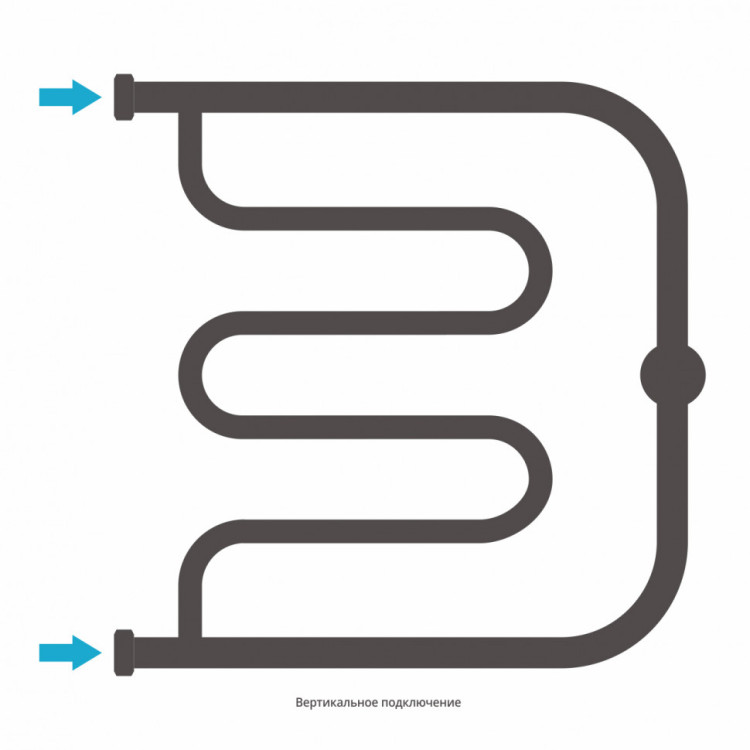 Полотенцесушитель водяной Сунержа Лира+ 500х500 Золото