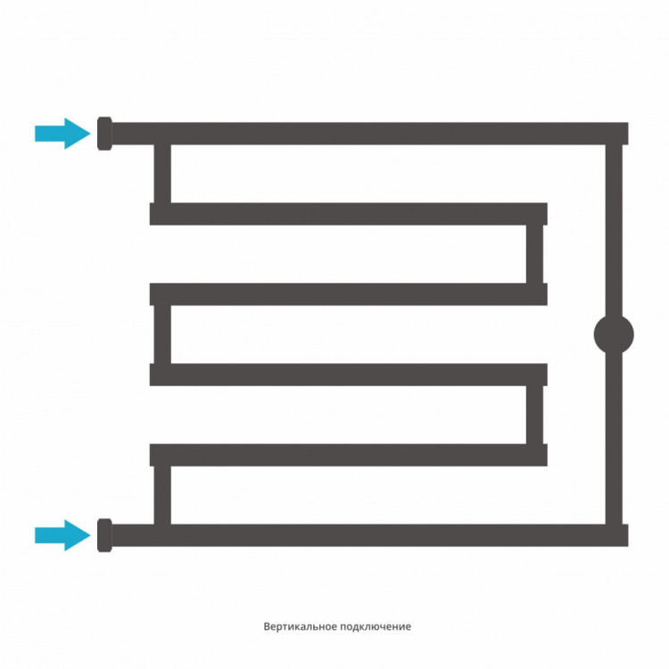 Полотенцесушитель водяной Сунержа High-Tech model