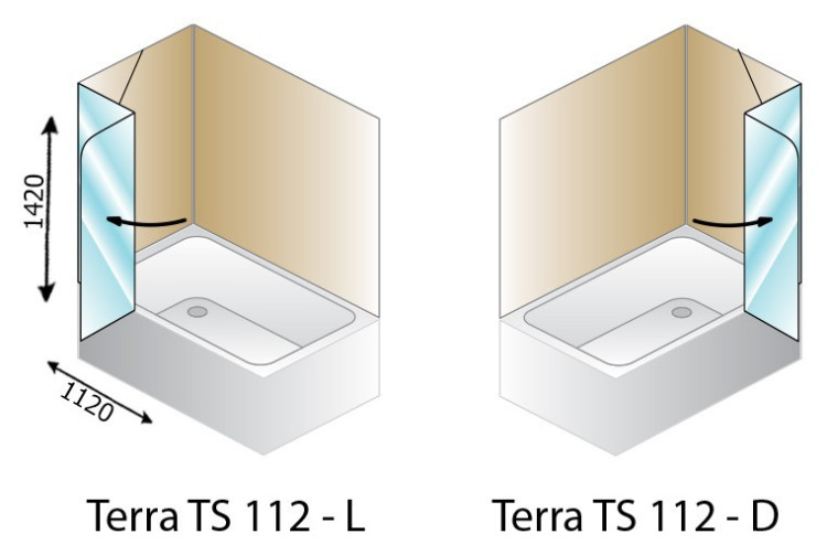 Шторка для ванны Kolpa San Terra TS 112