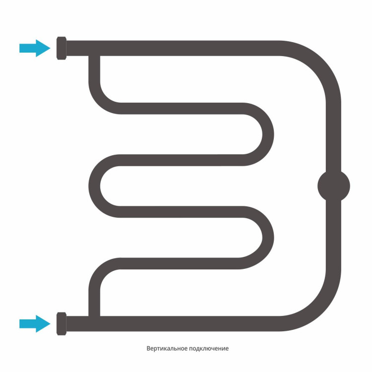 Полотенцесушитель водяной Сунержа Лира+ 500х500 Матовый белый