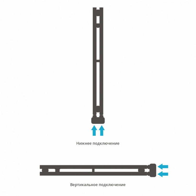 Полотенцесушитель водяной Сунержа Нюанс EU50+ 840х50 Сатин
