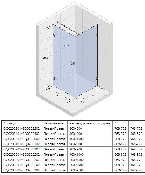 Душевой уголок Riho Scandic Soft Q201 100x100