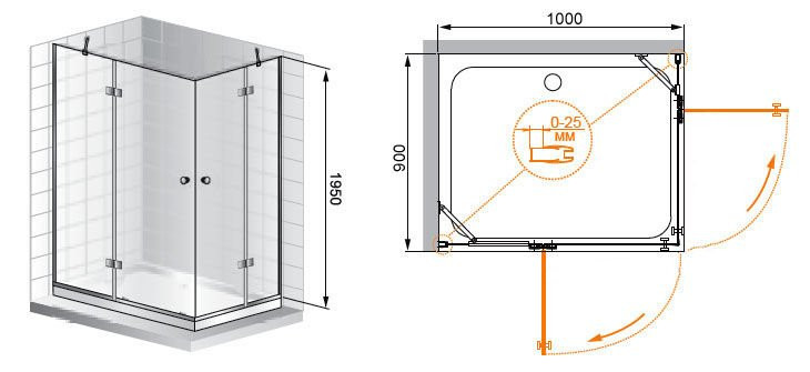 Душевой уголок VERONA AH-2 Cezares VERONA-W-AH-2-120/100-C-Cr