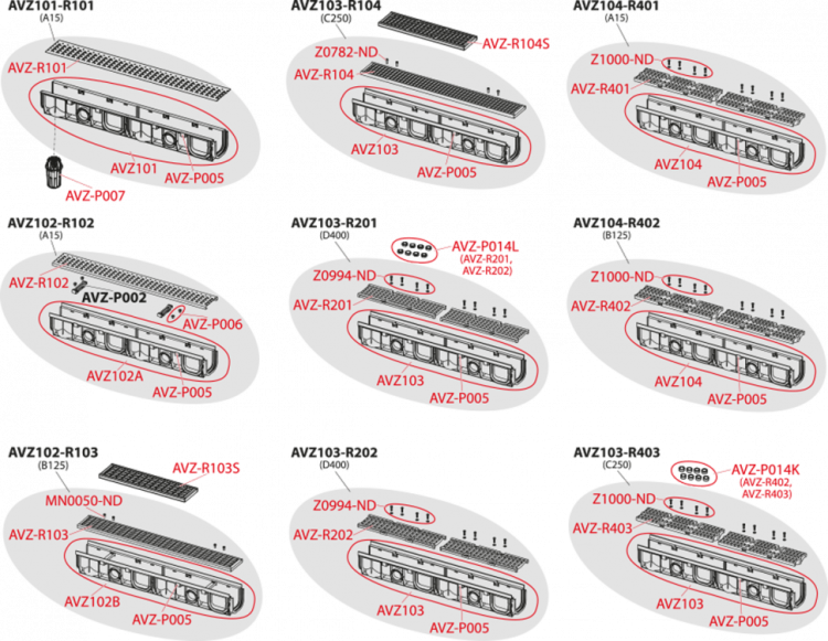 Дренажный канал 100 мм с пластиковой рамой и пластиковой решеткой А15 Alcadrain AVZ104-R401