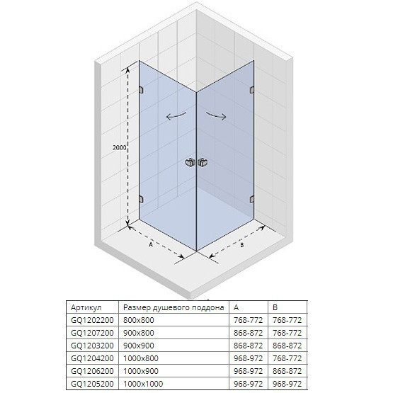 Душевой уголок Riho Scandic Soft Q209 100x90