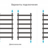 Полотенцесушитель водяной Сунержа Атлант 1000х500 Матовый чёрный