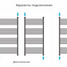 Полотенцесушитель водяной Сунержа Богема+ выгнутая 1200х600 Тёмный титан муар