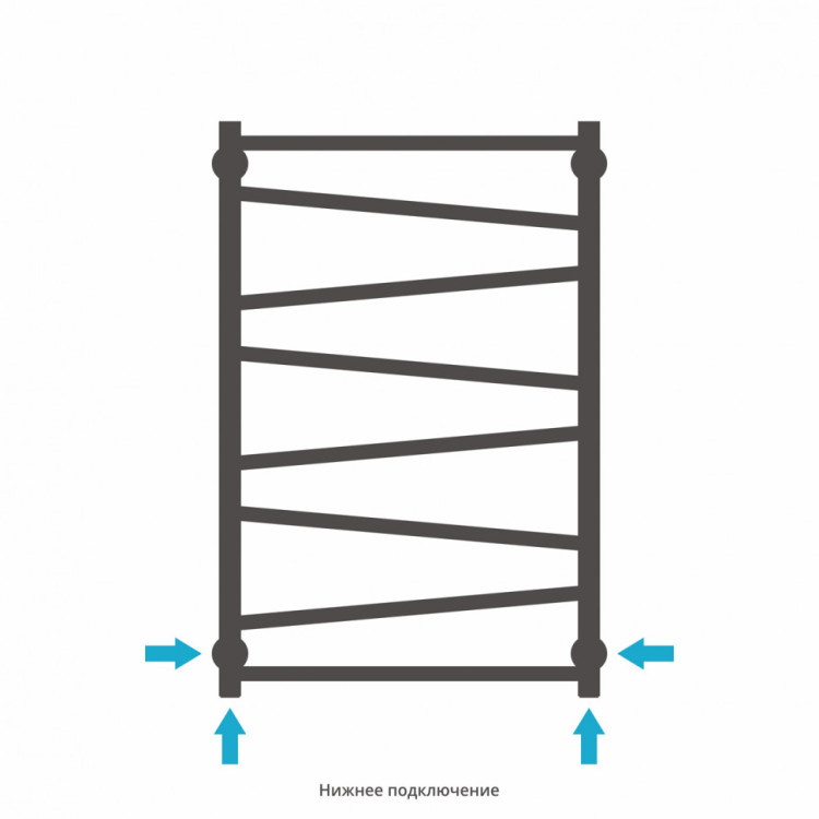 Полотенцесушитель водяной Сунержа Сирокко 800х500 Белый