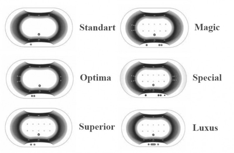 Акриловая ванна Kolpa San Gloriana 190x110