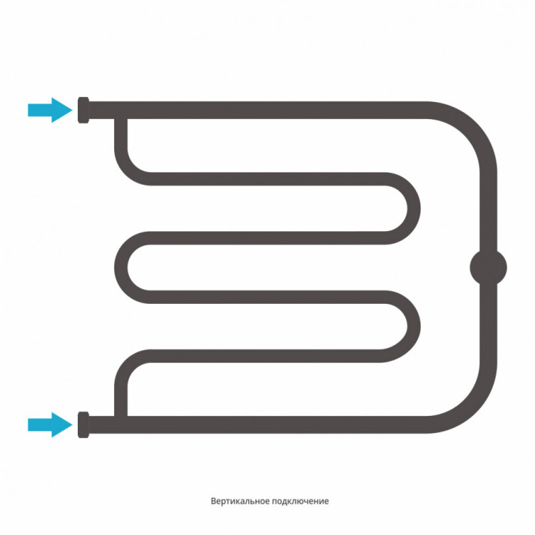 Полотенцесушитель водяной Сунержа Лира+ 500х650 Матовое золото
