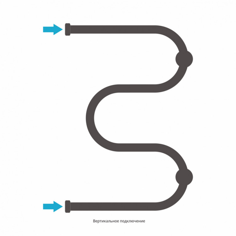 Полотенцесушитель водяной Сунержа М-образный+ 600х400 Матовая шампань