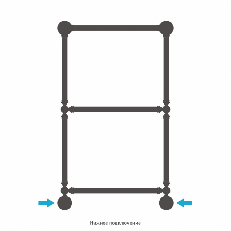 Полотенцесушитель водяной Сунержа Ренессанс 1386 860x500 Состаренная бронза