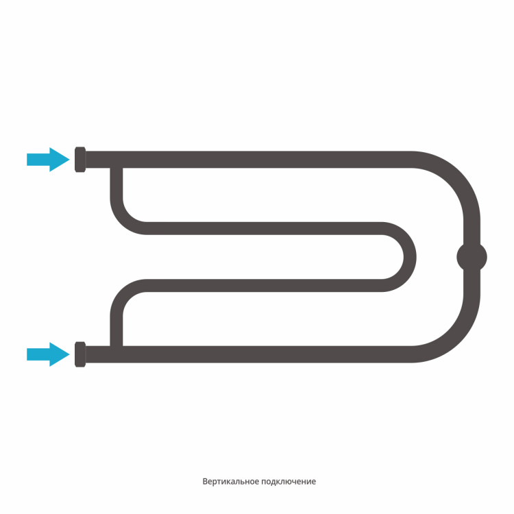 Полотенцесушитель водяной Сунержа Гусли+ 320х650 Без покрытия