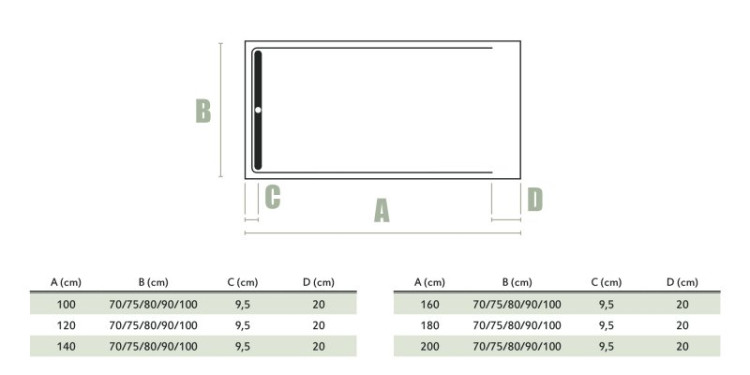 Поддон из искусственного мрамора (акрон) с сифоном и декоративной накладкой в комплекте Cezares PLATO_DUO_SLATE_90_NEGRO_120x90