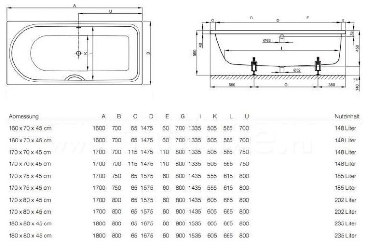 Ванна встраиваемая BETTE BETTEOCEAN 8854-000