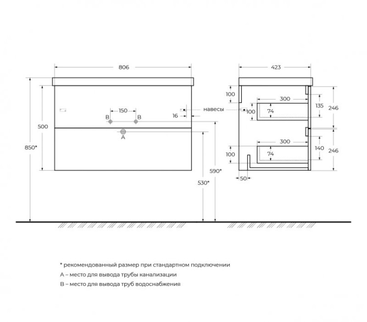 Ручка 1 шт. Cezares RS006SN.4/160