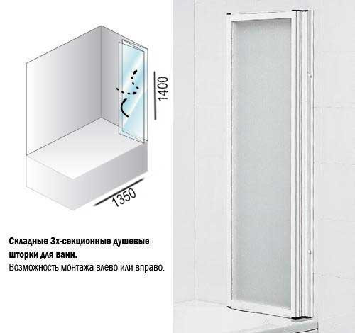 Шторка на ванну Kolpa San Quat TP 140