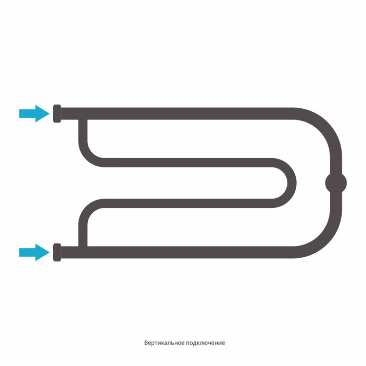 Полотенцесушитель водяной Сунержа Гусли+ 320х650 Матовое золото