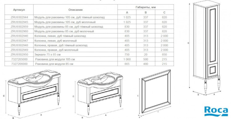 Шкаф пенал Roca America Evolution L 40