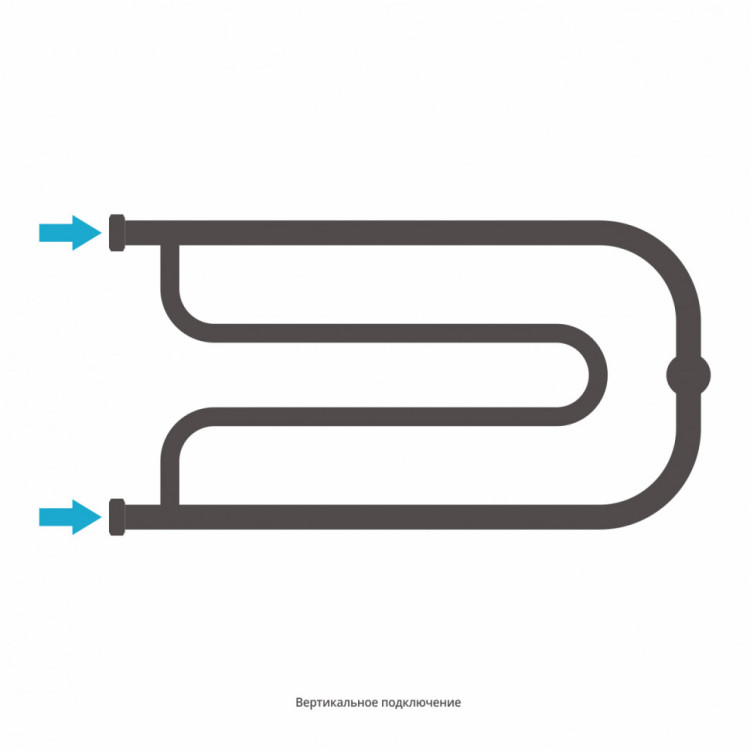 Полотенцесушитель водяной Сунержа Гусли+ 320х650 Шампань