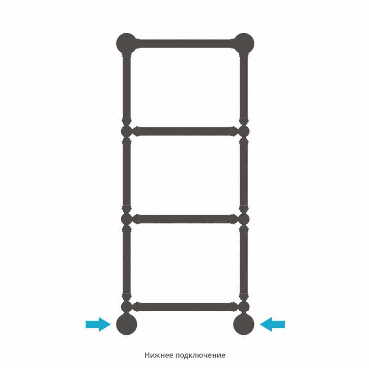 Полотенцесушитель водяной Сунержа Ренессанс 1386 960x400 Матовый чёрный