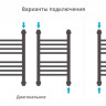 Полотенцесушитель водяной Сунержа Богема+ прямая 500х300 Матовый белый