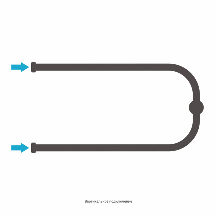 Полотенцесушитель водяной Сунержа П-образный+ 320х650 Матовый белый