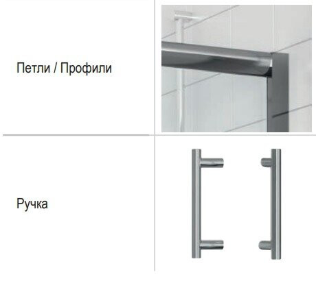 Душевая дверь в нишу Riho Hamar R114 90x195