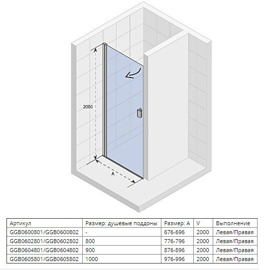 Душевая дверь в нишу Riho Nautic 3000 N101 90x200