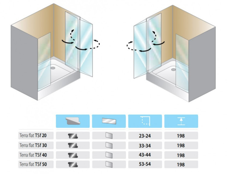 Душевая перегородка Kolpa San Terra Flat TSf 30