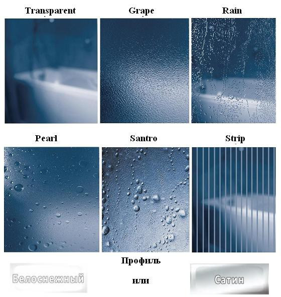 Шторка для ванны Ravak VSK2 ROSA 150