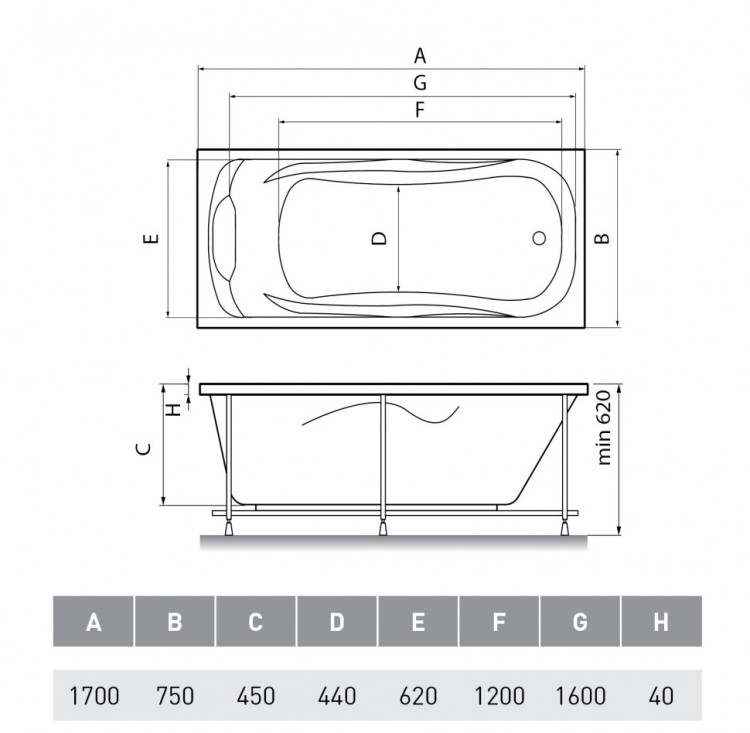 Акриловая ванна Relisan Marina 170x75