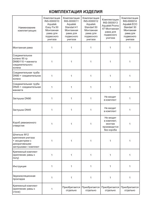 Инсталляция для подвесного унитаза Aquatek Standart 41 INS-0000011, 1130*410*120 мм
