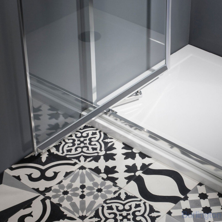 Дверь Infold 800mm c боковым экраном 900mm