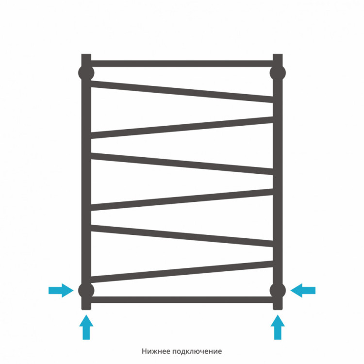 Полотенцесушитель водяной Сунержа Сирокко 800х600 Тёмный титан муар