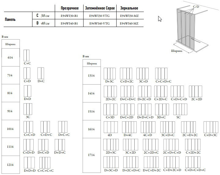 Душевая стенка Jacob Delafon Nouvelle Vague 30x200