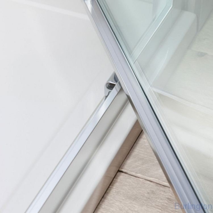 Дверь Pivot 800mm c боковым экраном 1000mm