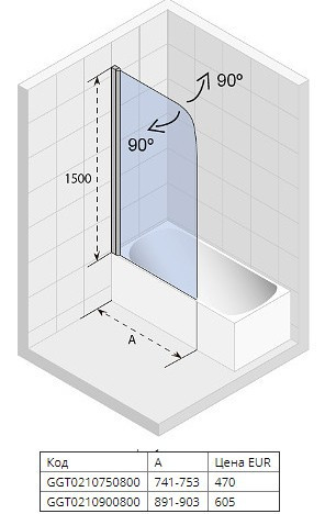 Шторка для ванны Riho Nautic 3000 N107 90x150