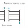 Полотенцесушитель водяной Сунержа Галант+ 500х500 Шампань