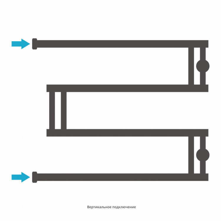 Полотенцесушитель водяной Сунержа High-Tech model