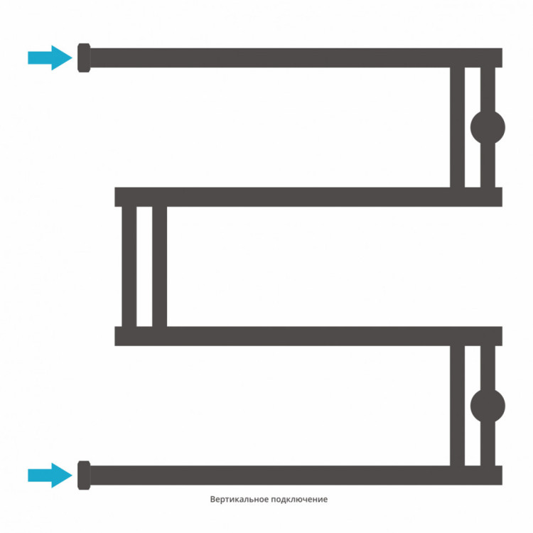 Полотенцесушитель водяной Сунержа High-Tech model 