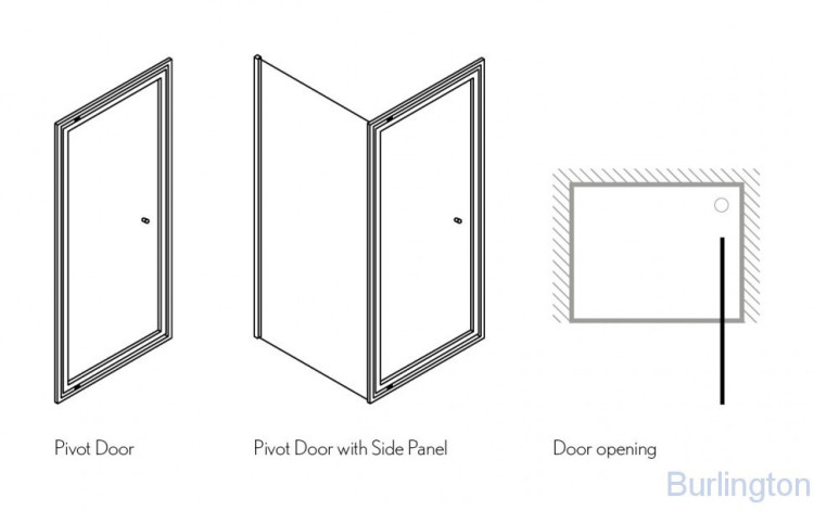 Дверь в Infold 900mm с боковым экраном 1000mm