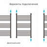 Полотенцесушитель водяной Сунержа Богема с полкой+ 800х500 Тёмный титан муар