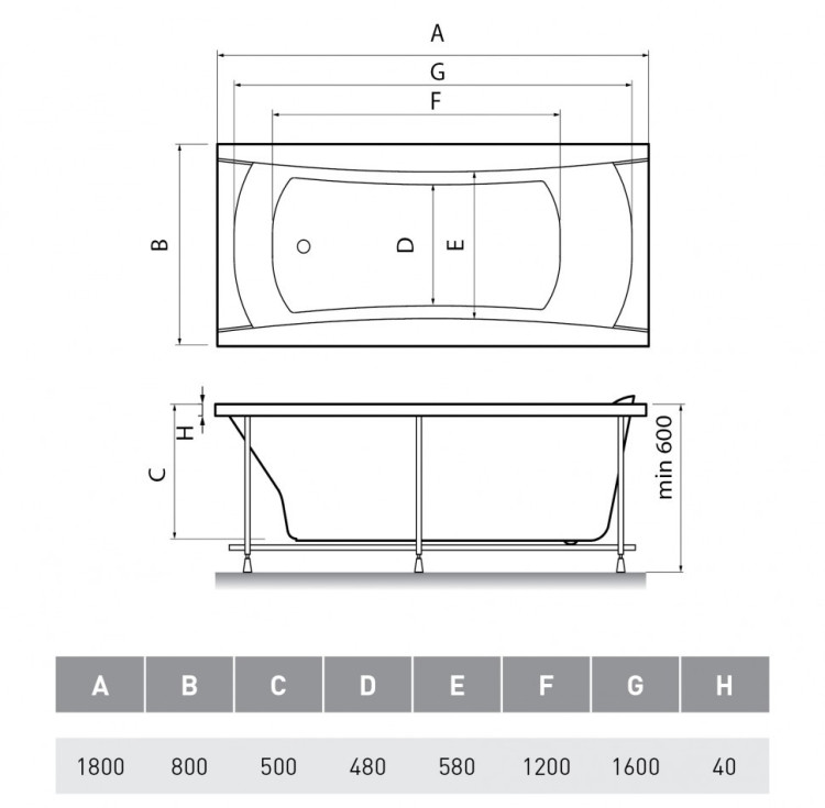 Акриловая ванна Relisan Rona 130х130