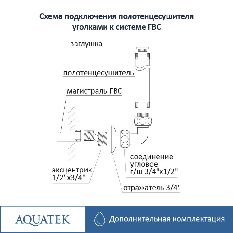 Комплект фитингов для подключения Aquatek универсальный AQ 3020BL