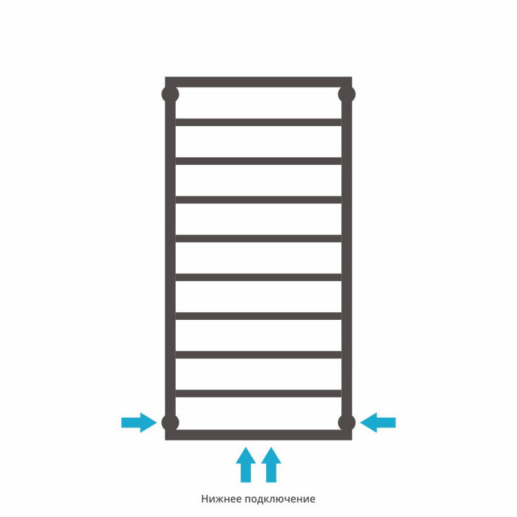 Полотенцесушитель водяной Сунержа Канцлер 1000х500 RAL 5024 Пастельно-синий