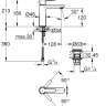 Смеситель для раковины Grohe Lineare New 23106001