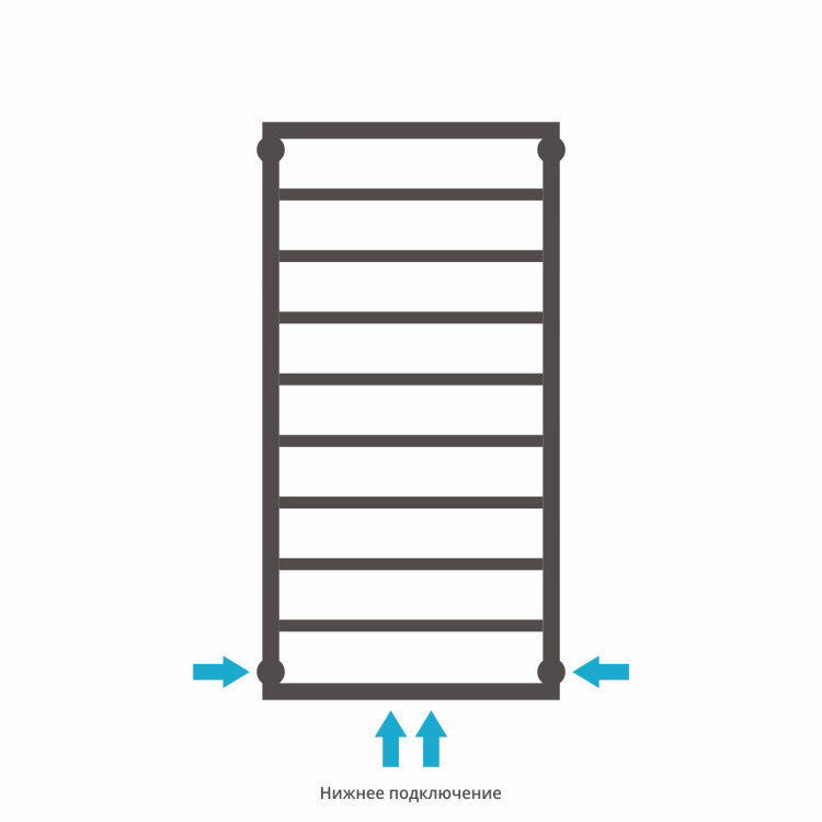 Полотенцесушитель водяной Сунержа Канцлер 1000х500 Белый